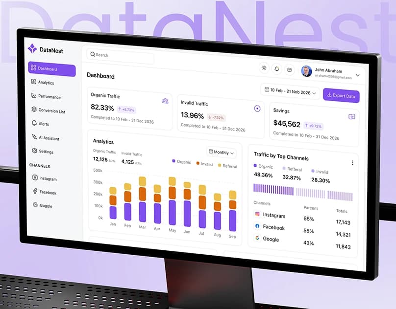 Dashboard analytics for web application reporting