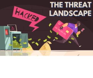 the image shows various types of threats that e-commerce websites can face, such as phishing attacks, malware, and unauthorized access. It also shows different security measures that can be taken to mitigate these threats, such as encryption, firewalls, and two-factor authentication.